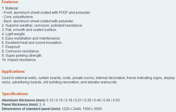 Aluminum Plastic Composite Panel specification