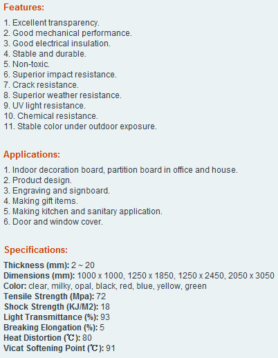 Acrylic sheet specification