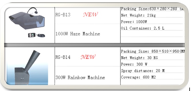 Rainbow and haze machines