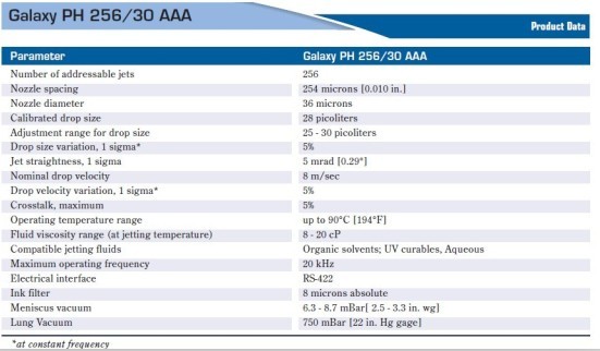 specification Spectra galaxy PH 256/30 AAA print head