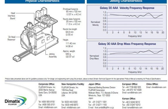 specification Spectra galaxy PH 256/30 AAA print head 2