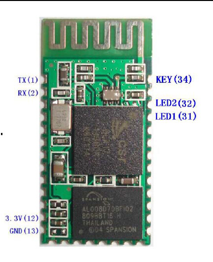 HC-05 Wireless Bluetooth Serial Pass-Through Module for Arduino - Green